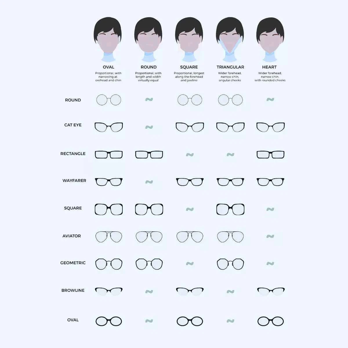 UV Protection Geometric Sunglasses