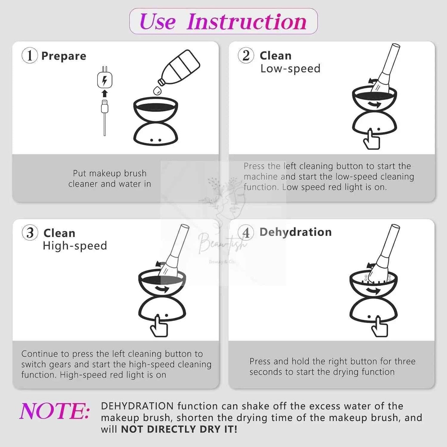 White Electric Makeup Brush Cleaner - Fast & Deep Cleaning, USB Powered