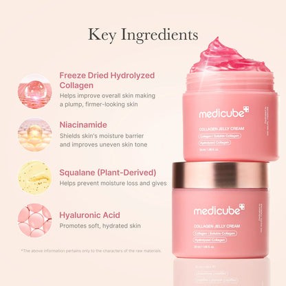 Medicube Collagen Jelly Cream Firming Face Moisturizer Niacinamide Squalane