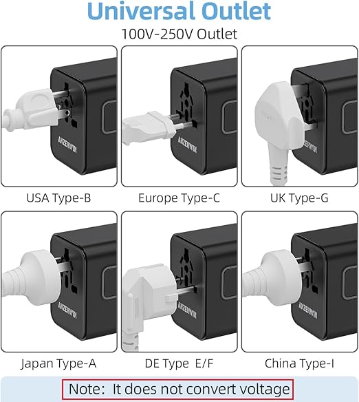 Universal International Power Adapter 2 USB-C &1 USB A