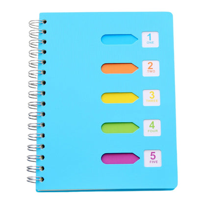5-Subject Spiral Notebook – 220 Pages, Removable Dividers, 5 x 7 Inch