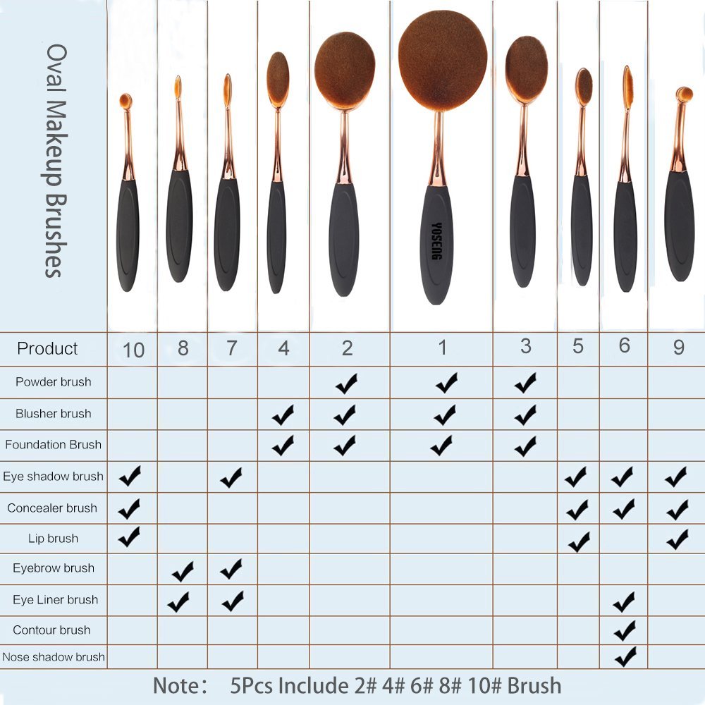 5 Pieces Oval Makeup Brush Set