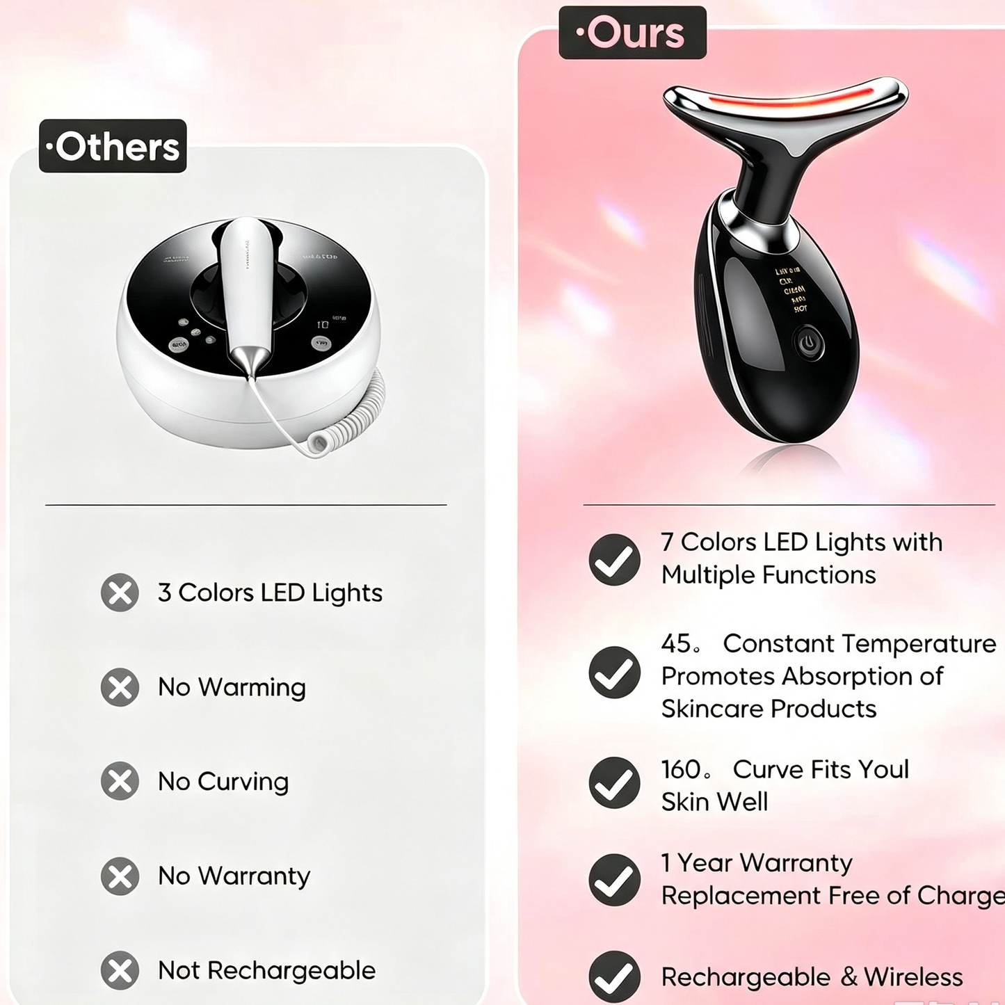 Rejuvenation Face & Neck Massager – LED Skin Care & Lifting Beauty Device
