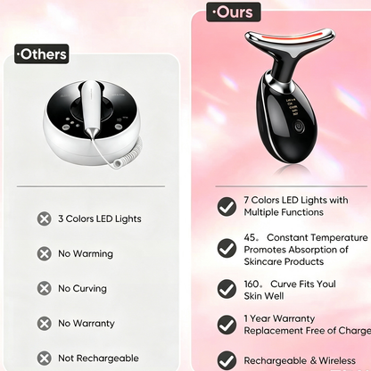 Rejuvenation Face & Neck Massager – LED Skin Care & Lifting Beauty Device