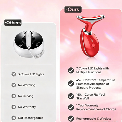 Rejuvenation Face & Neck Massager – LED Skin Care & Beauty Device – Red