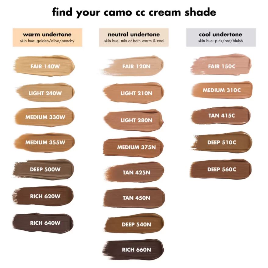 e.l.f. Cosmetics Camo CC Cream SPF 30 1.05 oz