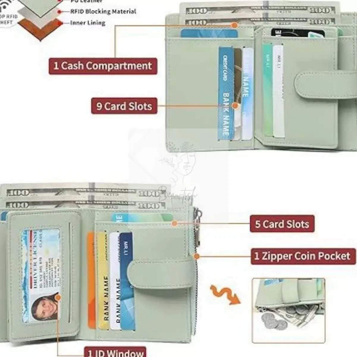 Leather Bifold Wallet with Zipper