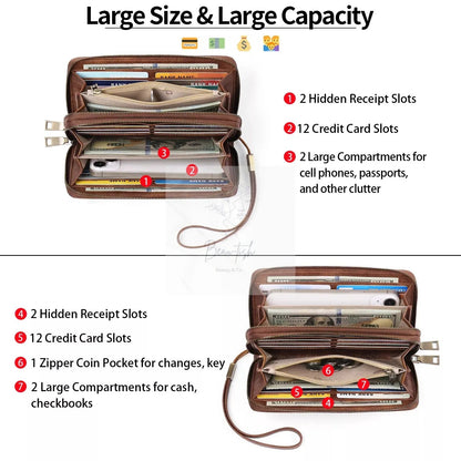 Vintage Style Double Zipper Leather Wallet