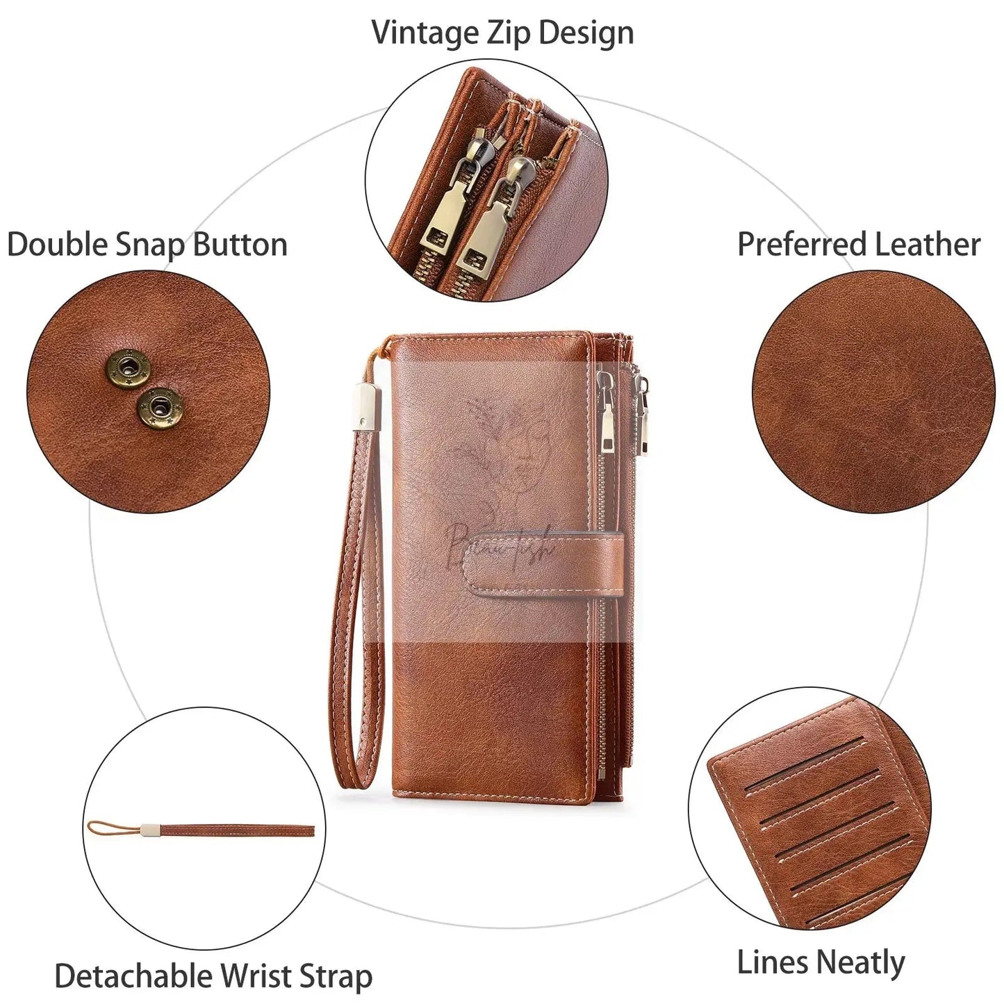 Vintage Style Leather Wallet
